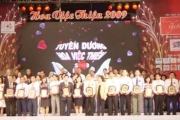 Báo cáo thành tích HOA VIỆC THIỆN năm 2009 