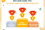 Cuộc thi “Xây dựng Video Clip truyền thông” tại bệnh viện Hùng Vương – Quý 1/2023