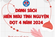 Danh sách hiến máu tình nguyễn đợt 4 năm 2024