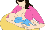 Một số bệnh lý tuyến vú thời kỳ cho con bú