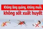 Phòng ngừa và nhận biết bệnh Sốt xuất huyết