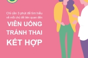 Viên uống tránh thai kết hợp